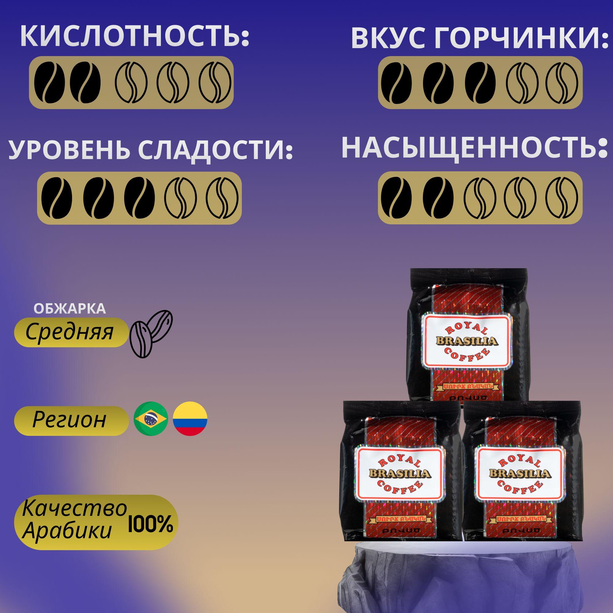 https://cdn1.ozone.ru/s3/multimedia-1-b/7086670067.jpg