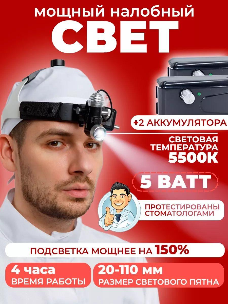 Мощный налобный свет в кейсе + 2 аккумулятора.