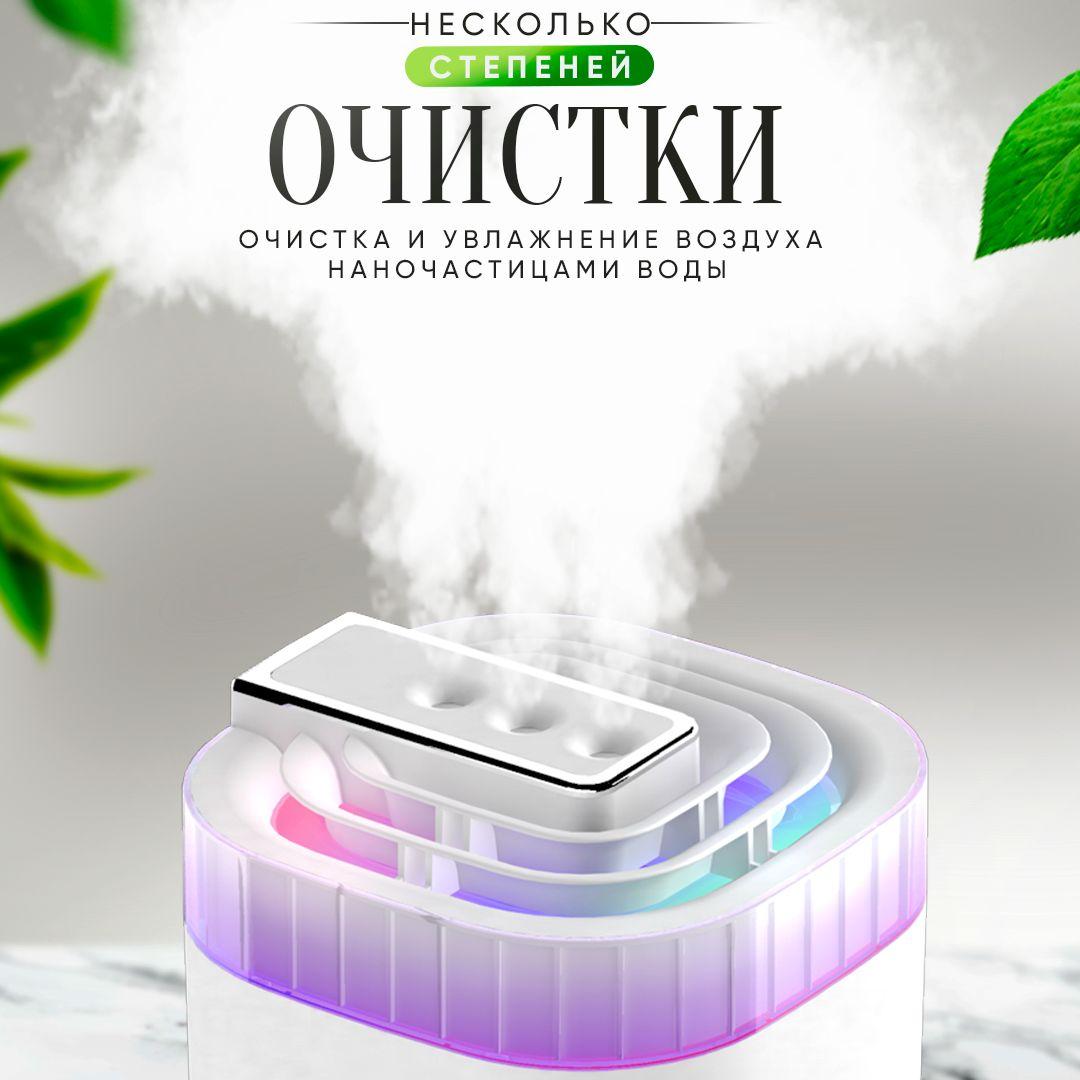 https://cdn1.ozone.ru/s3/multimedia-1-b/7114498463.jpg