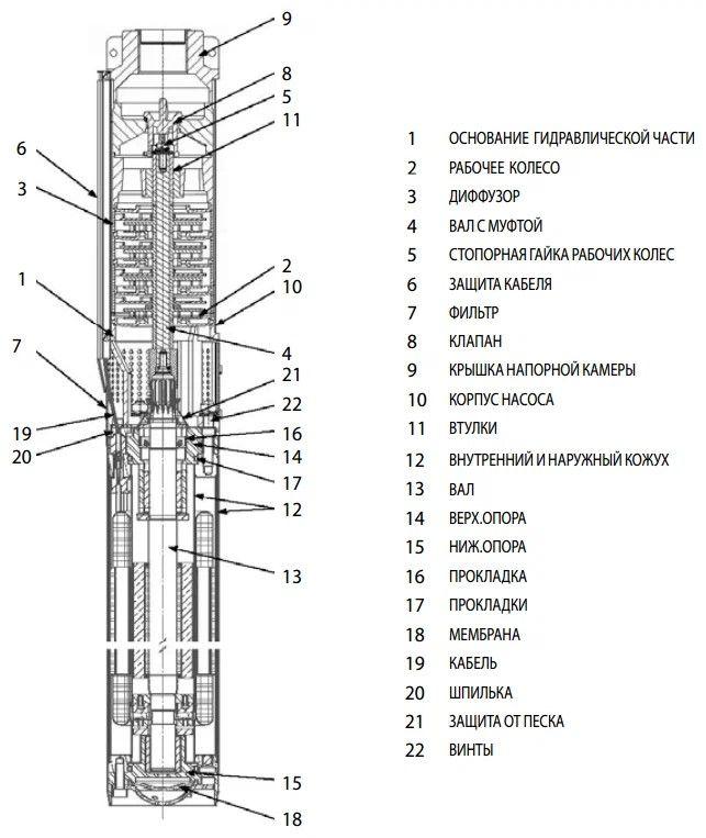 https://cdn1.ozone.ru/s3/multimedia-1-b/7118760539.jpg