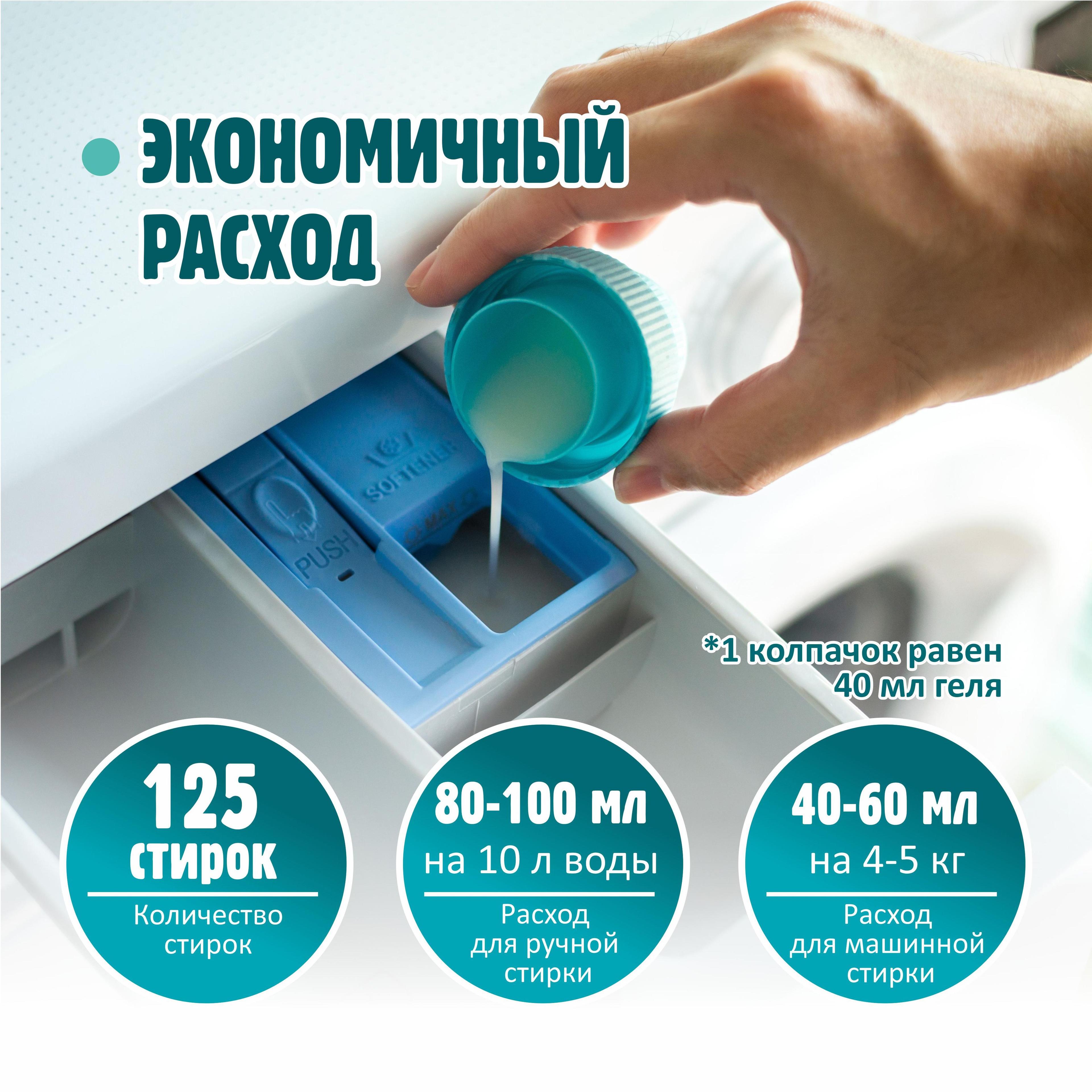 https://cdn1.ozone.ru/s3/multimedia-1-b/7119386507.jpg