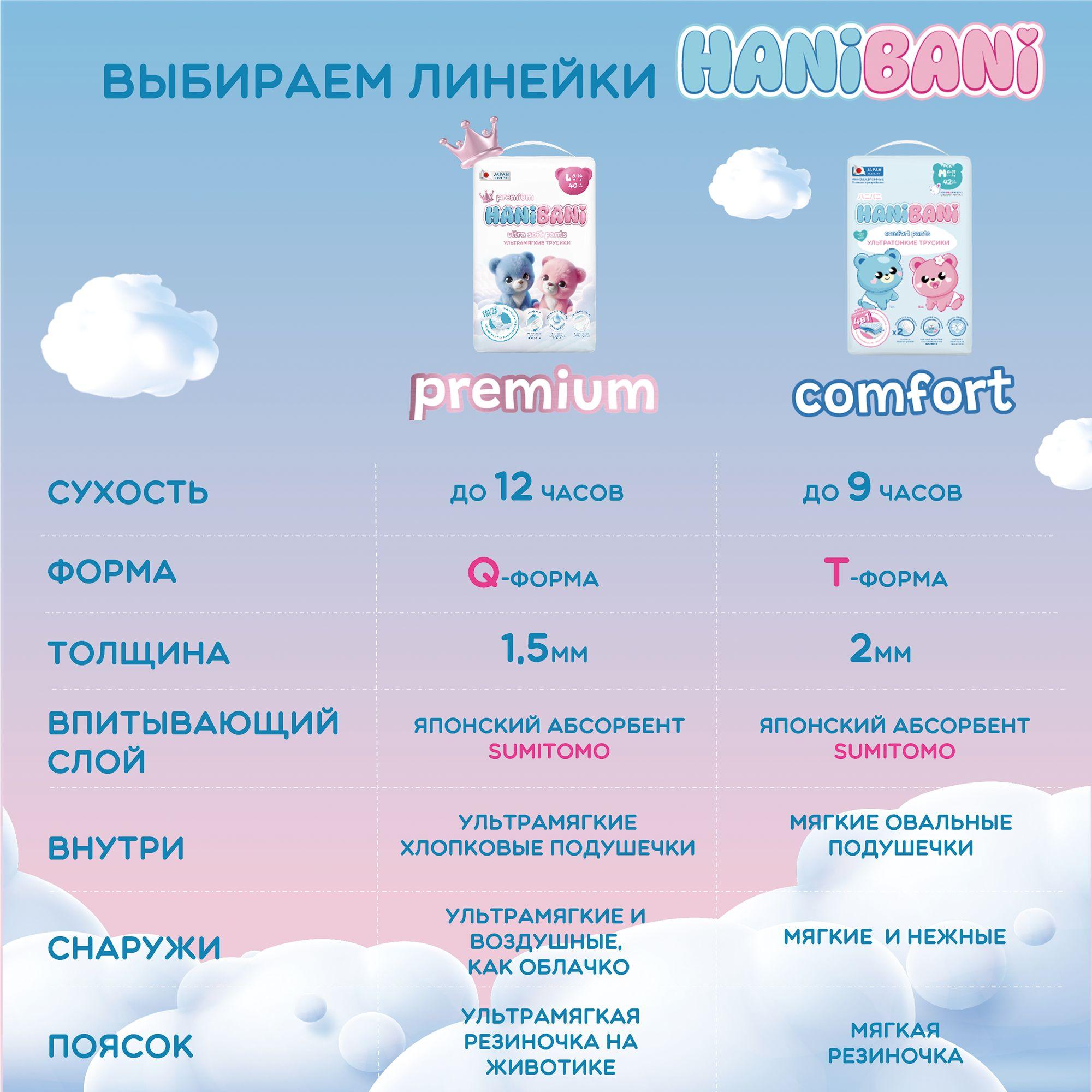 https://cdn1.ozone.ru/s3/multimedia-1-b/7120494155.jpg