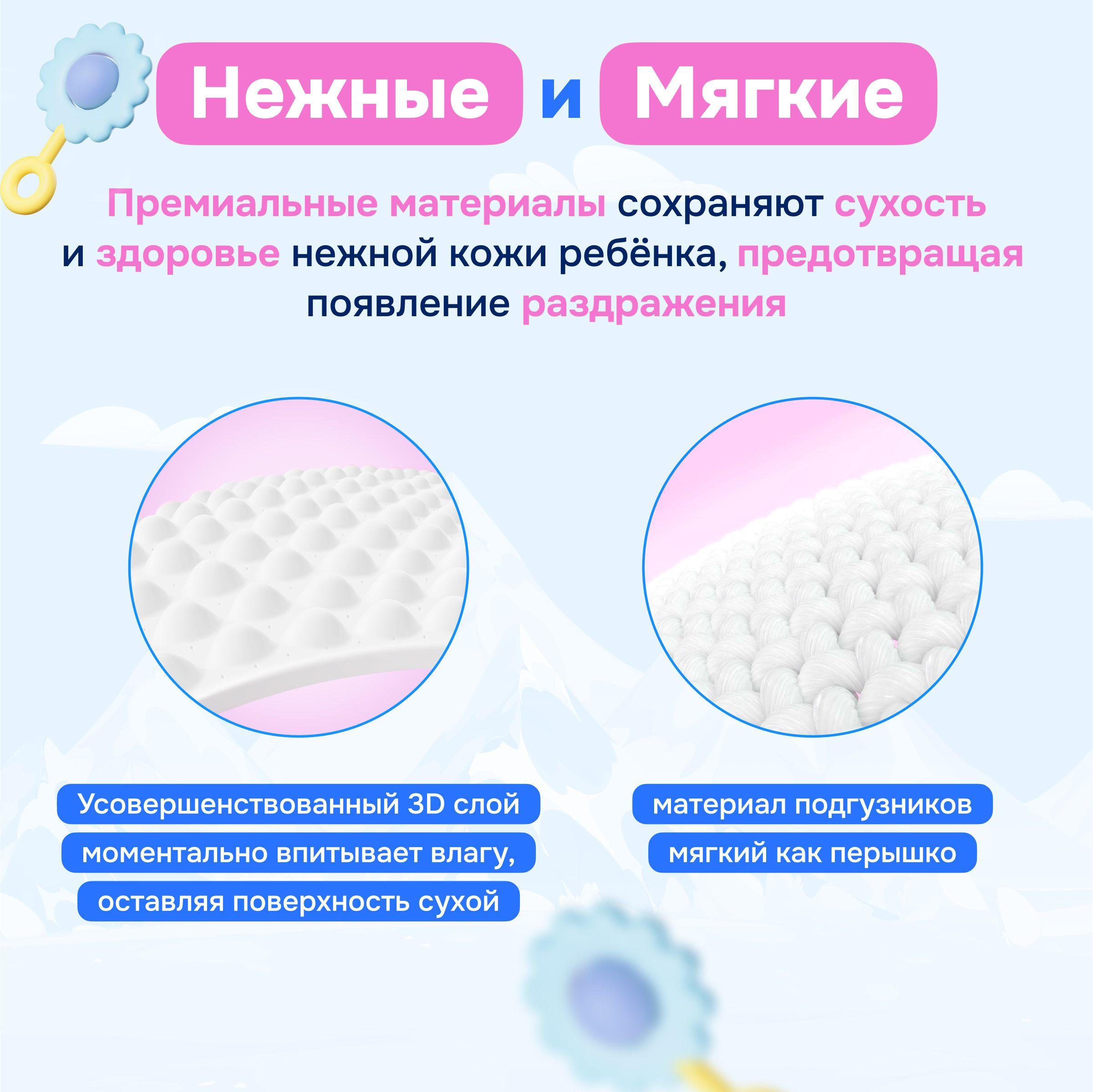 https://cdn1.ozone.ru/s3/multimedia-1-b/7127136551.jpg