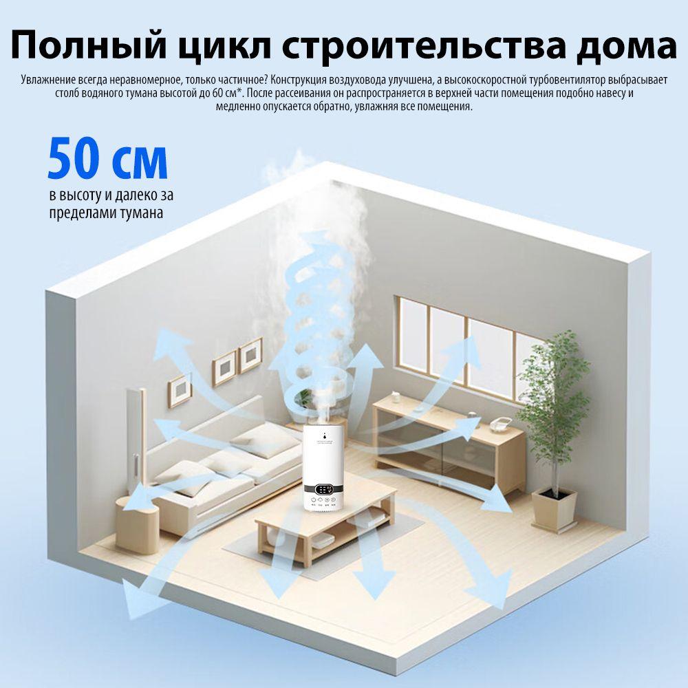 https://cdn1.ozone.ru/s3/multimedia-1-b/7135319675.jpg