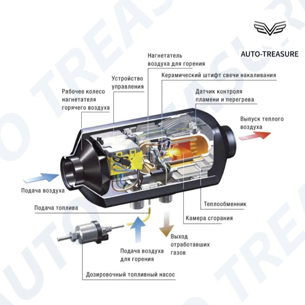 https://cdn1.ozone.ru/s3/multimedia-1-b/7146891983.jpg