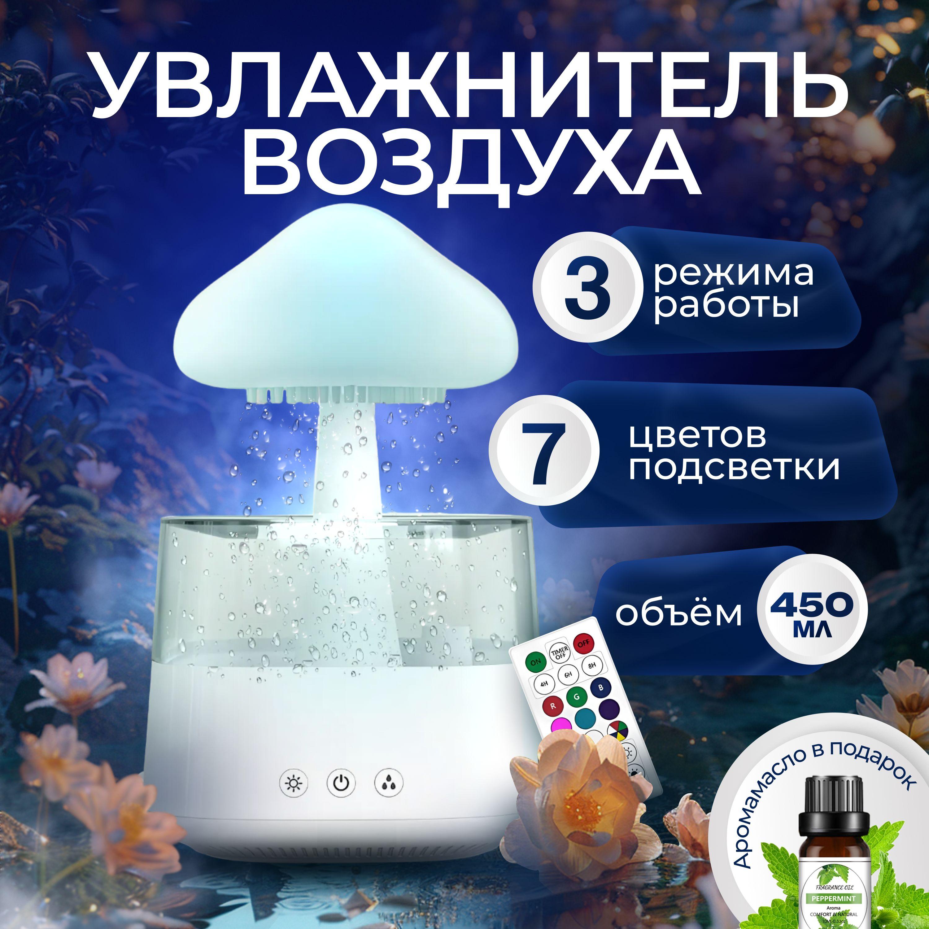 https://cdn1.ozone.ru/s3/multimedia-1-b/7154332715.jpg