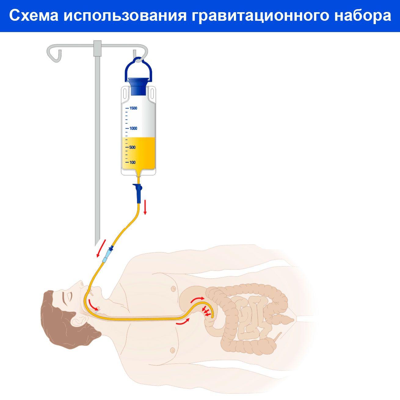 https://cdn1.ozone.ru/s3/multimedia-1-b/7156849403.jpg