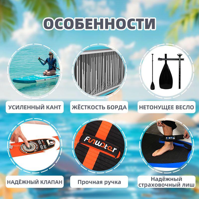 https://cdn1.ozone.ru/s3/multimedia-1-b/7160119967.jpg