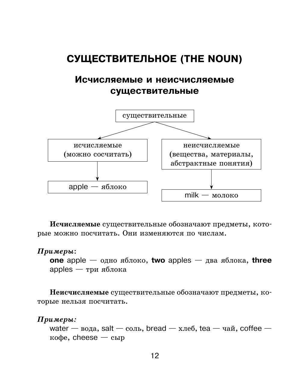 https://cdn1.ozone.ru/s3/multimedia-1-b/7162037039.jpg