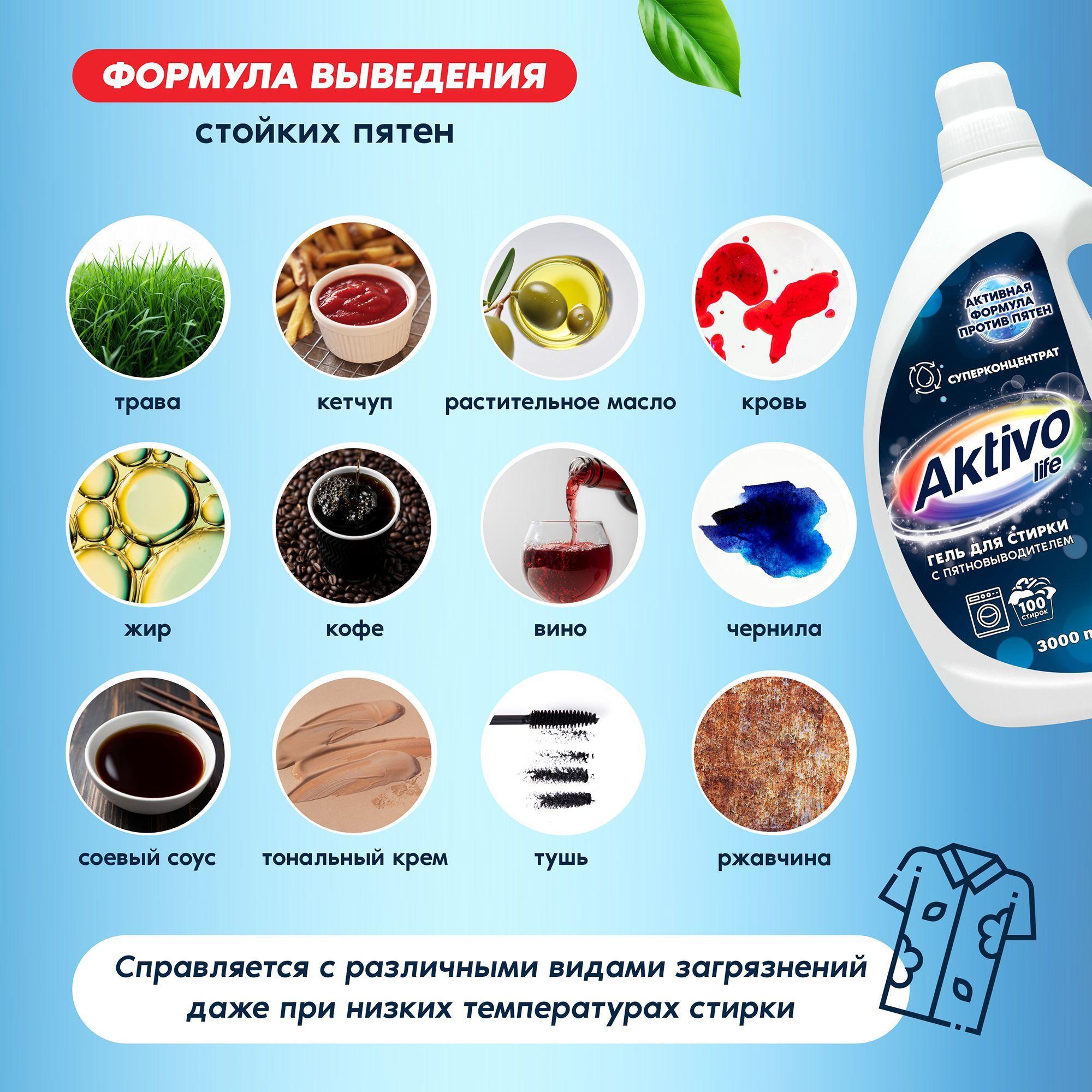 https://cdn1.ozone.ru/s3/multimedia-1-b/7181071607.jpg