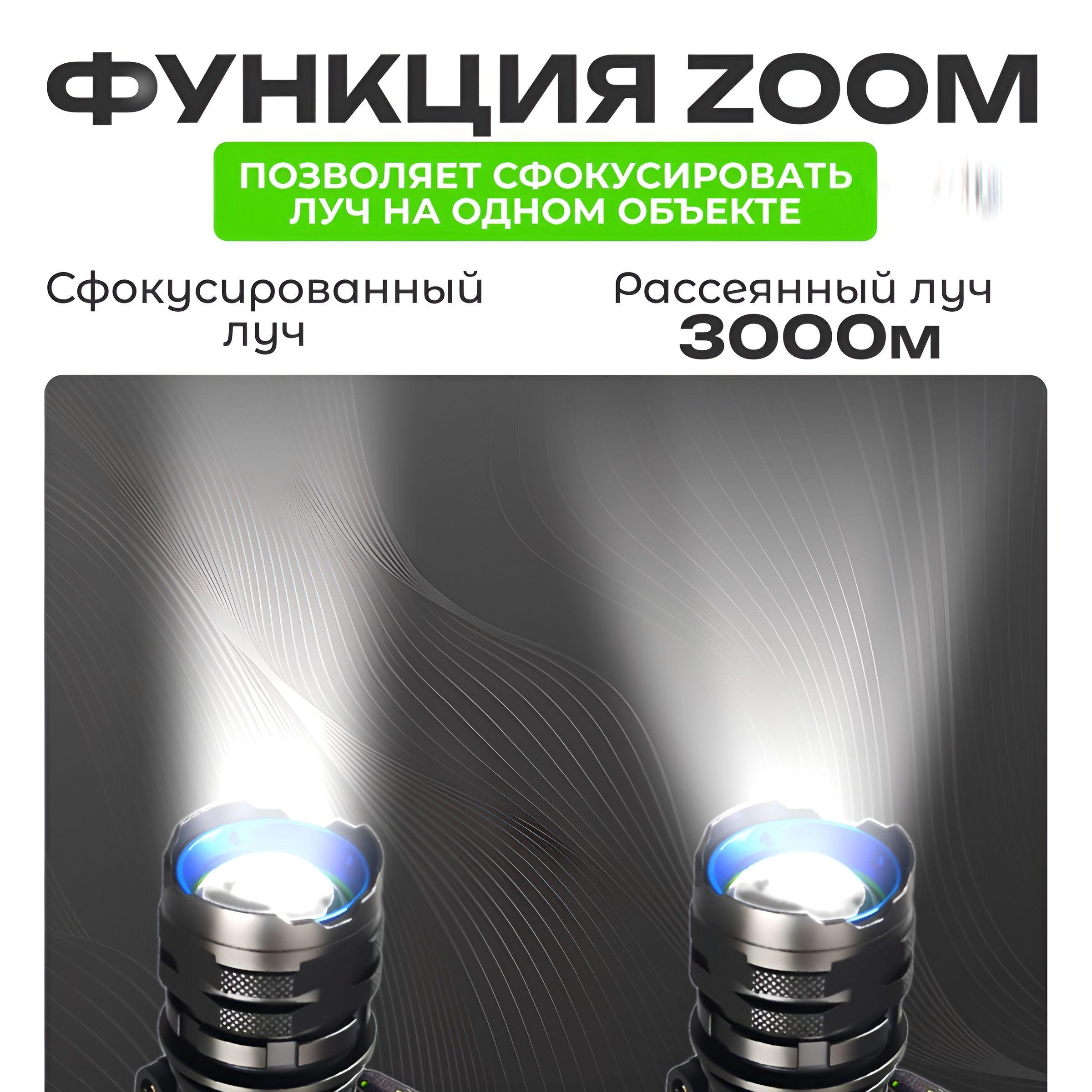 https://cdn1.ozone.ru/s3/multimedia-1-b/7181560415.jpg