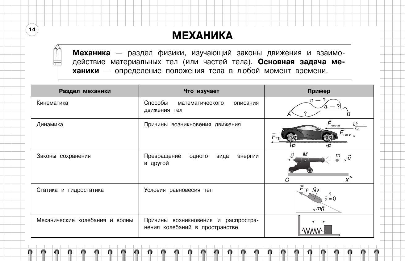 https://cdn1.ozone.ru/s3/multimedia-1-b/7198977503.jpg