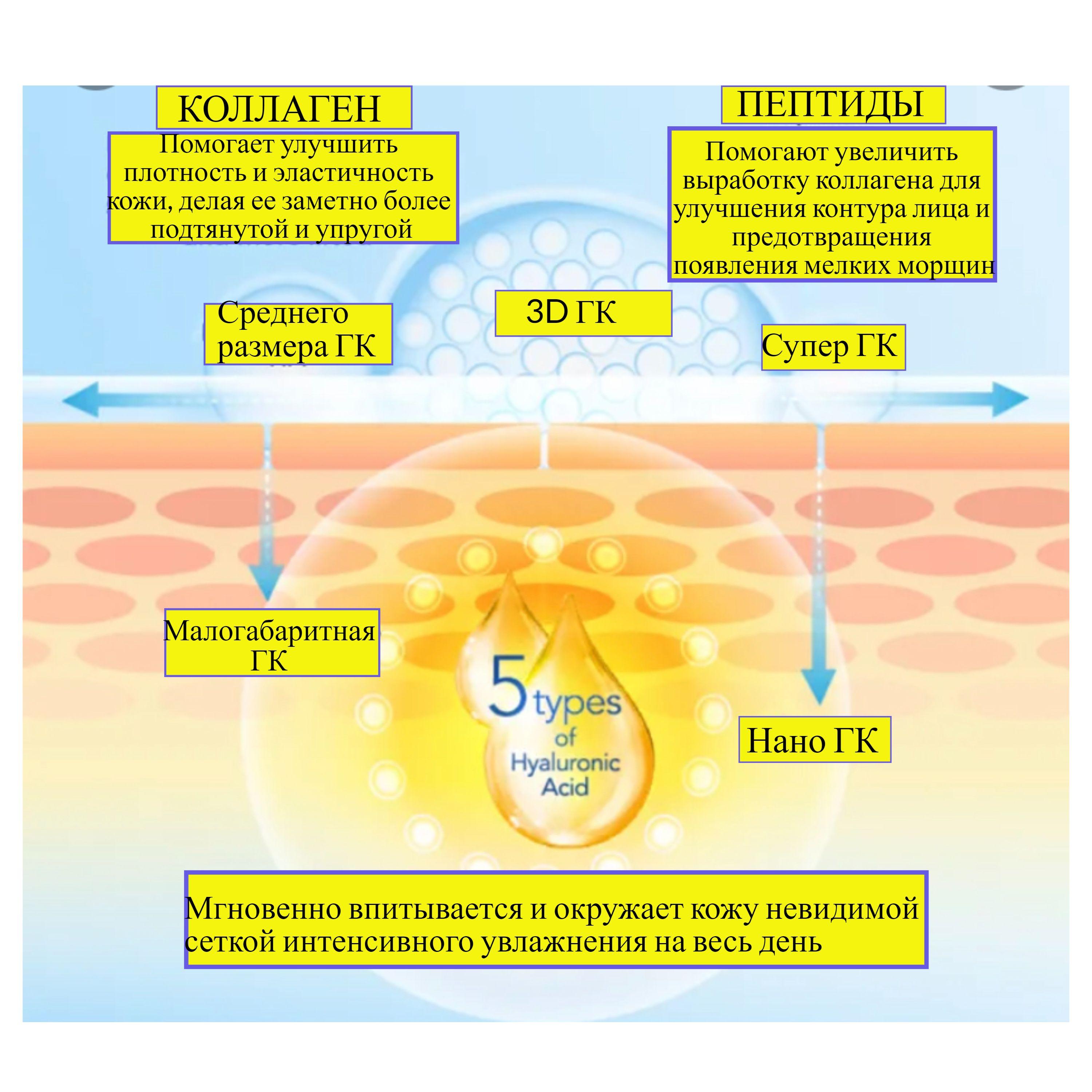 https://cdn1.ozone.ru/s3/multimedia-1-c/6922527240.jpg