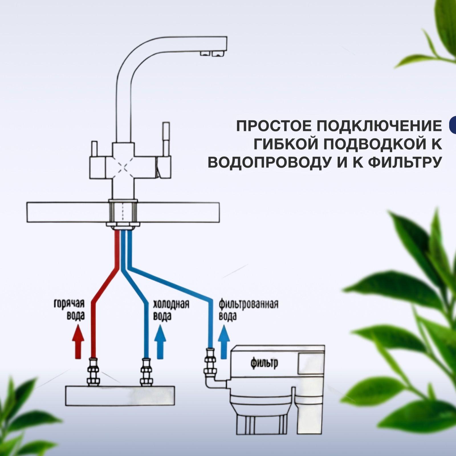 https://cdn1.ozone.ru/s3/multimedia-1-c/6960721548.jpg