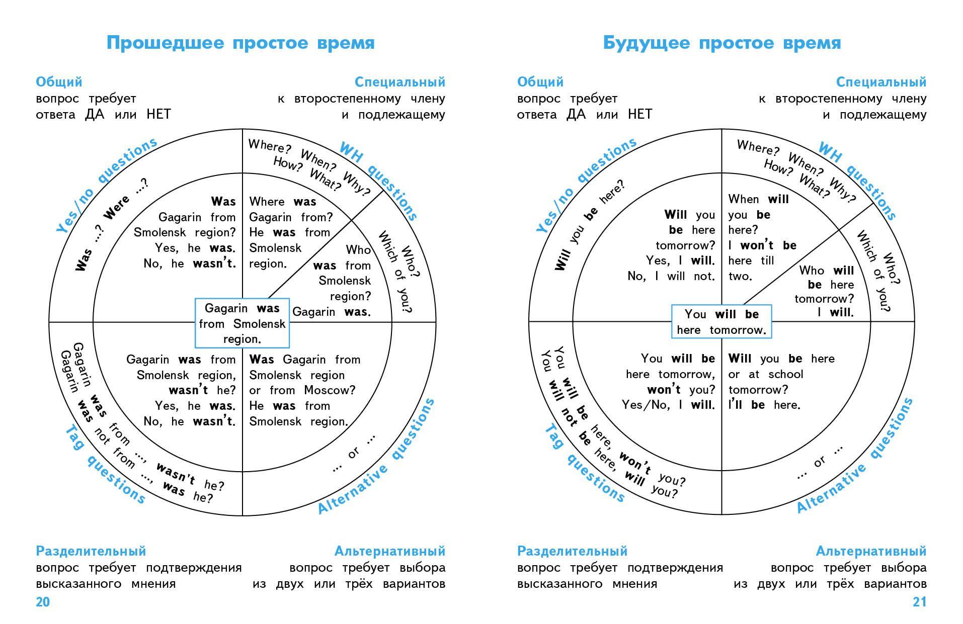 https://cdn1.ozone.ru/s3/multimedia-1-c/7028781600.jpg