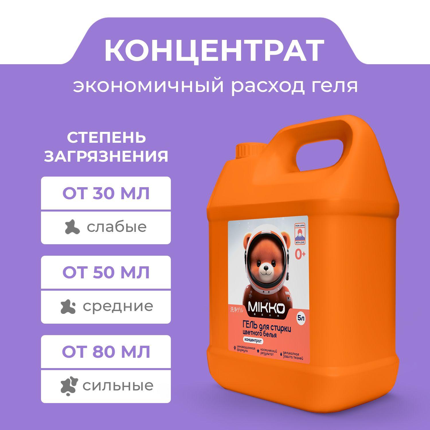 https://cdn1.ozone.ru/s3/multimedia-1-c/7050978768.jpg