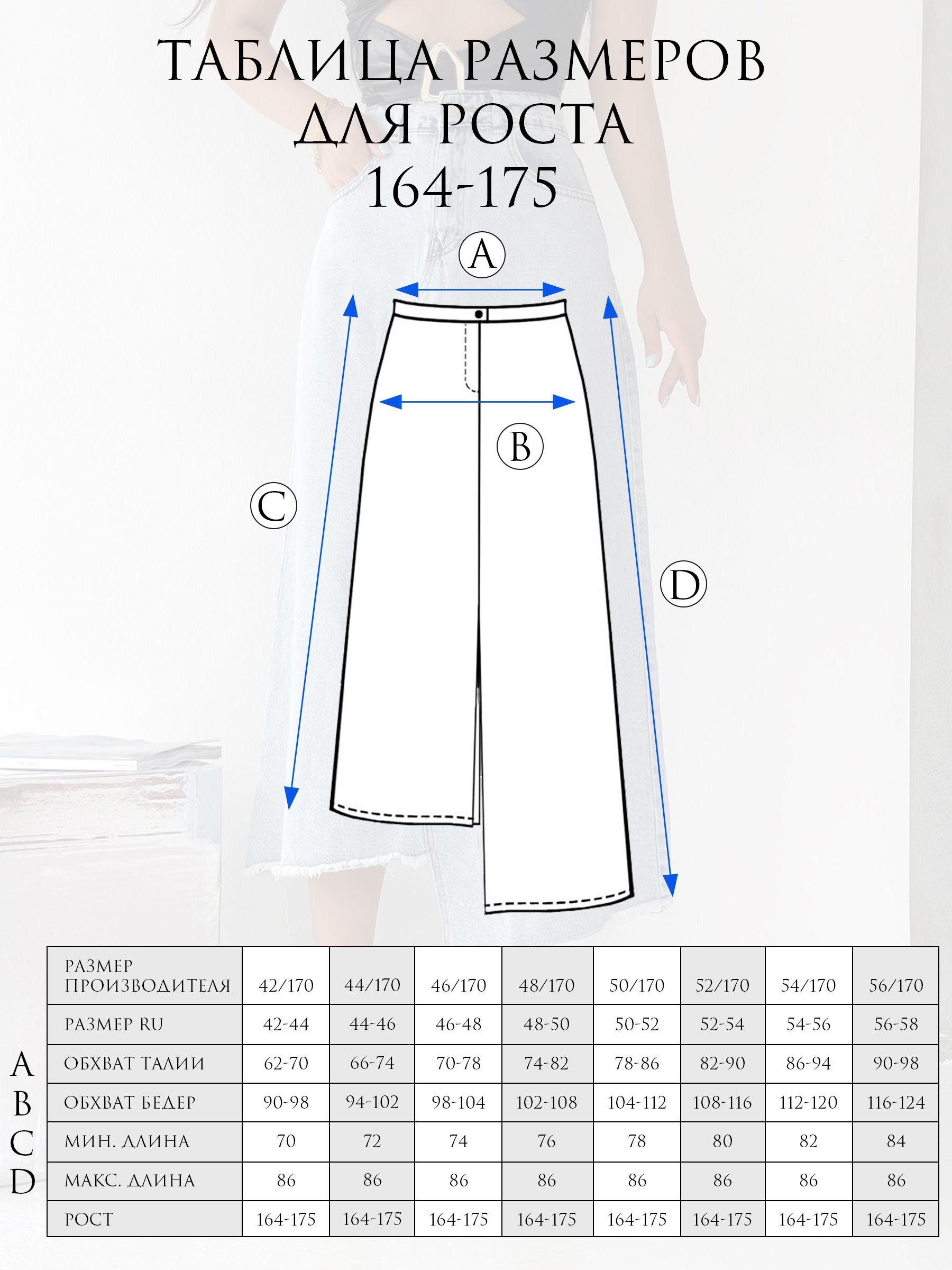 https://cdn1.ozone.ru/s3/multimedia-1-c/7062418524.jpg