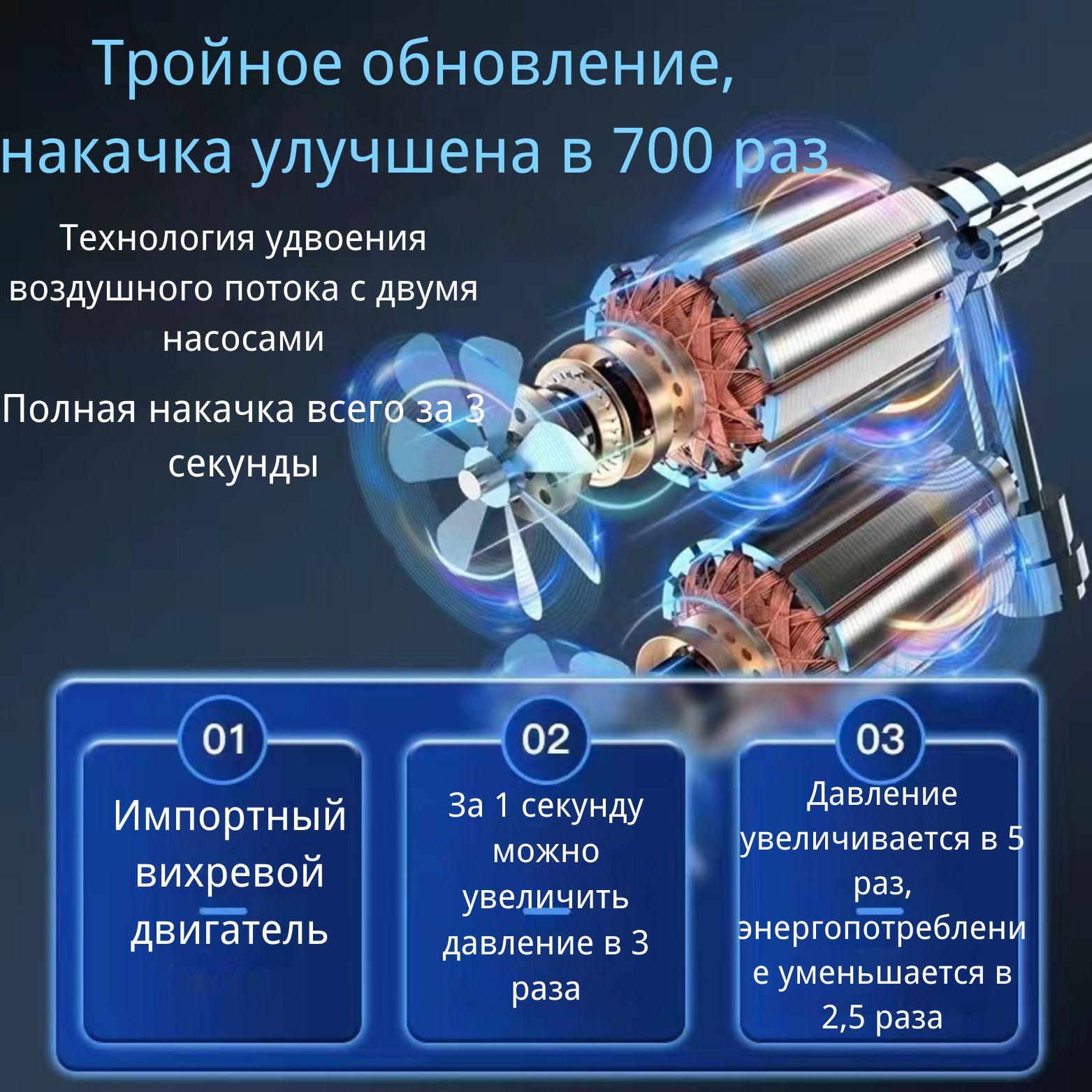 https://cdn1.ozone.ru/s3/multimedia-1-c/7062511512.jpg