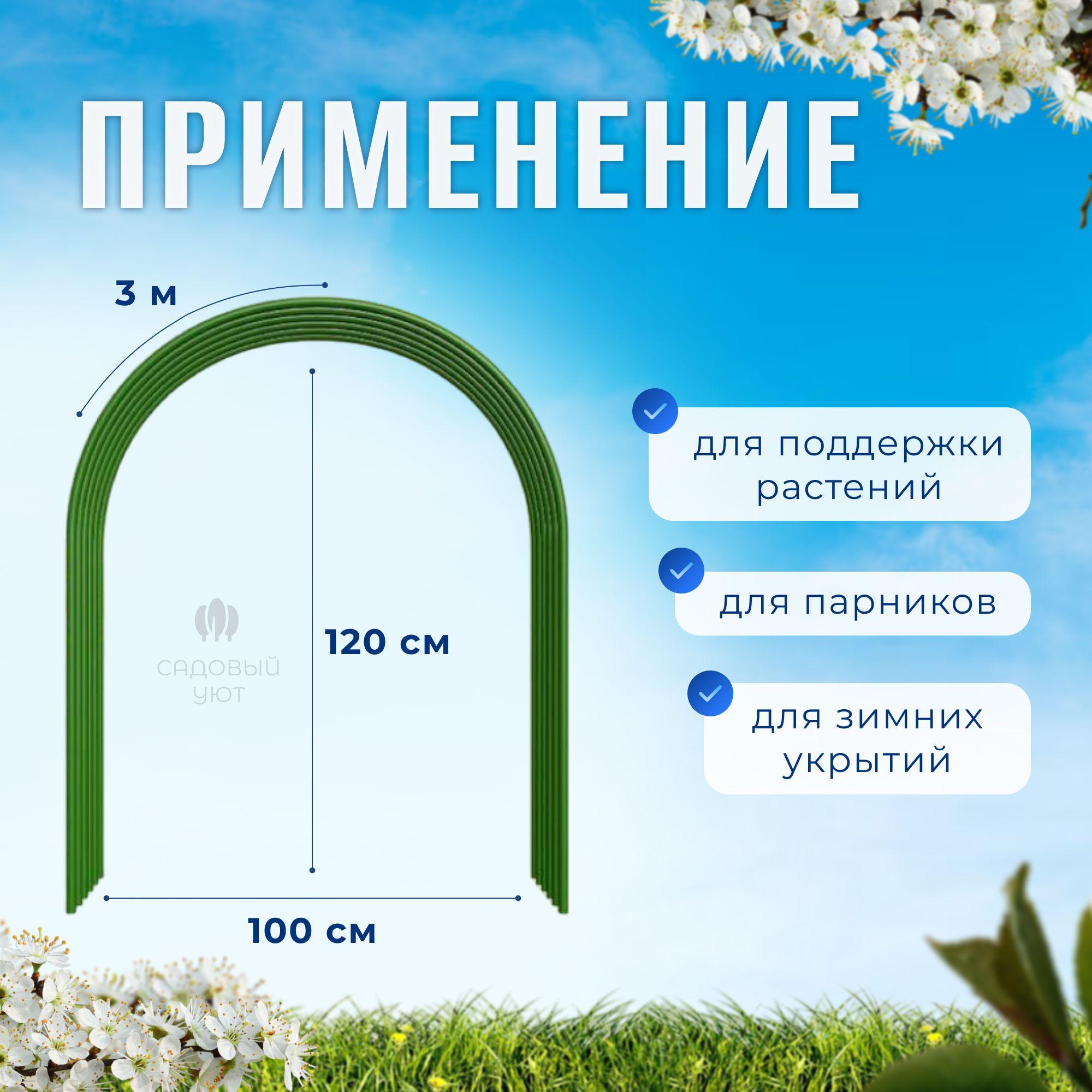 https://cdn1.ozone.ru/s3/multimedia-1-c/7066105680.jpg