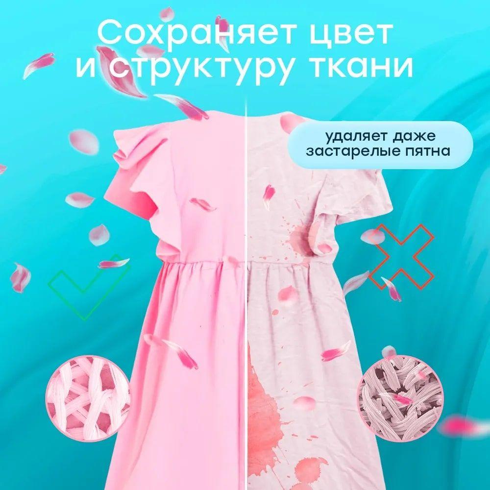 https://cdn1.ozone.ru/s3/multimedia-1-c/7095609264.jpg