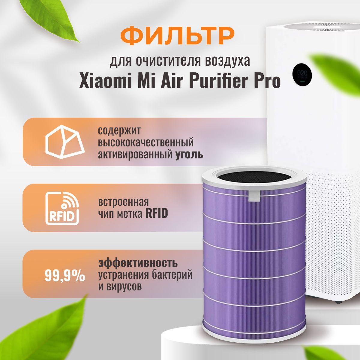 HEPA фильтр PRO для очистителя воздуха Xiaomi Mi Air Purifier Pro (кроме Pro H, Pro 4 серий) антибактериальный