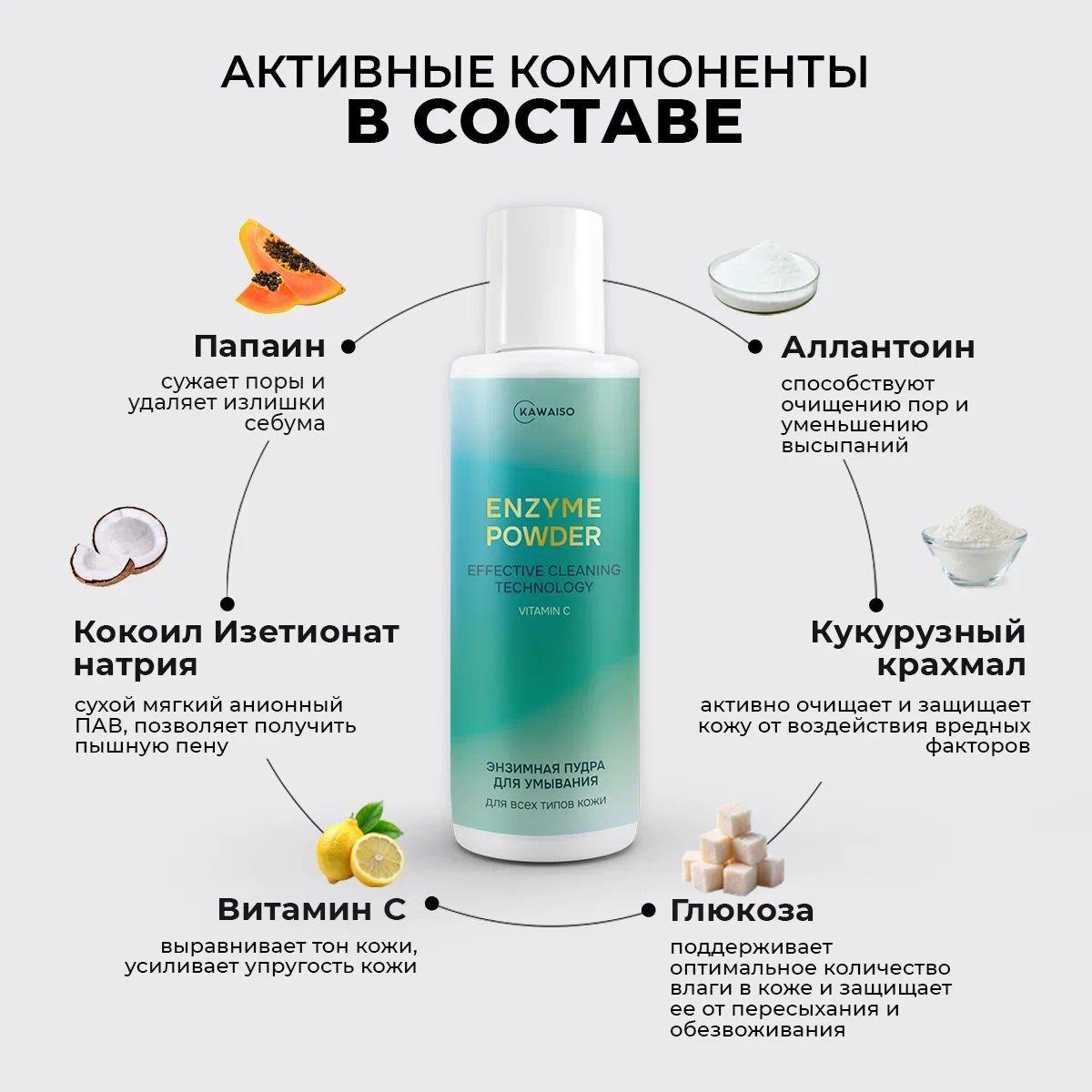 https://cdn1.ozone.ru/s3/multimedia-1-c/7109985504.jpg