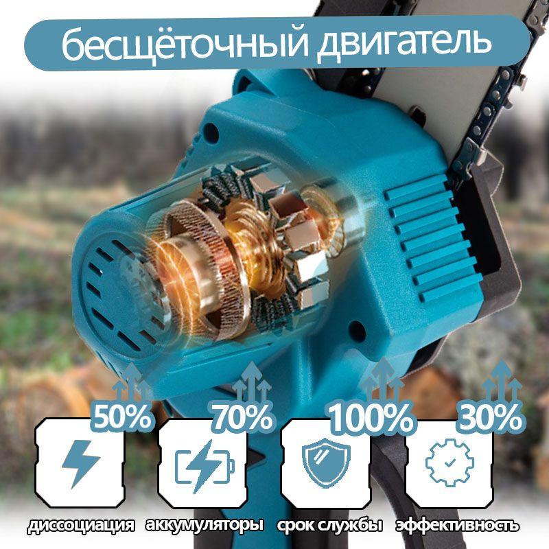 https://cdn1.ozone.ru/s3/multimedia-1-c/7120797528.jpg