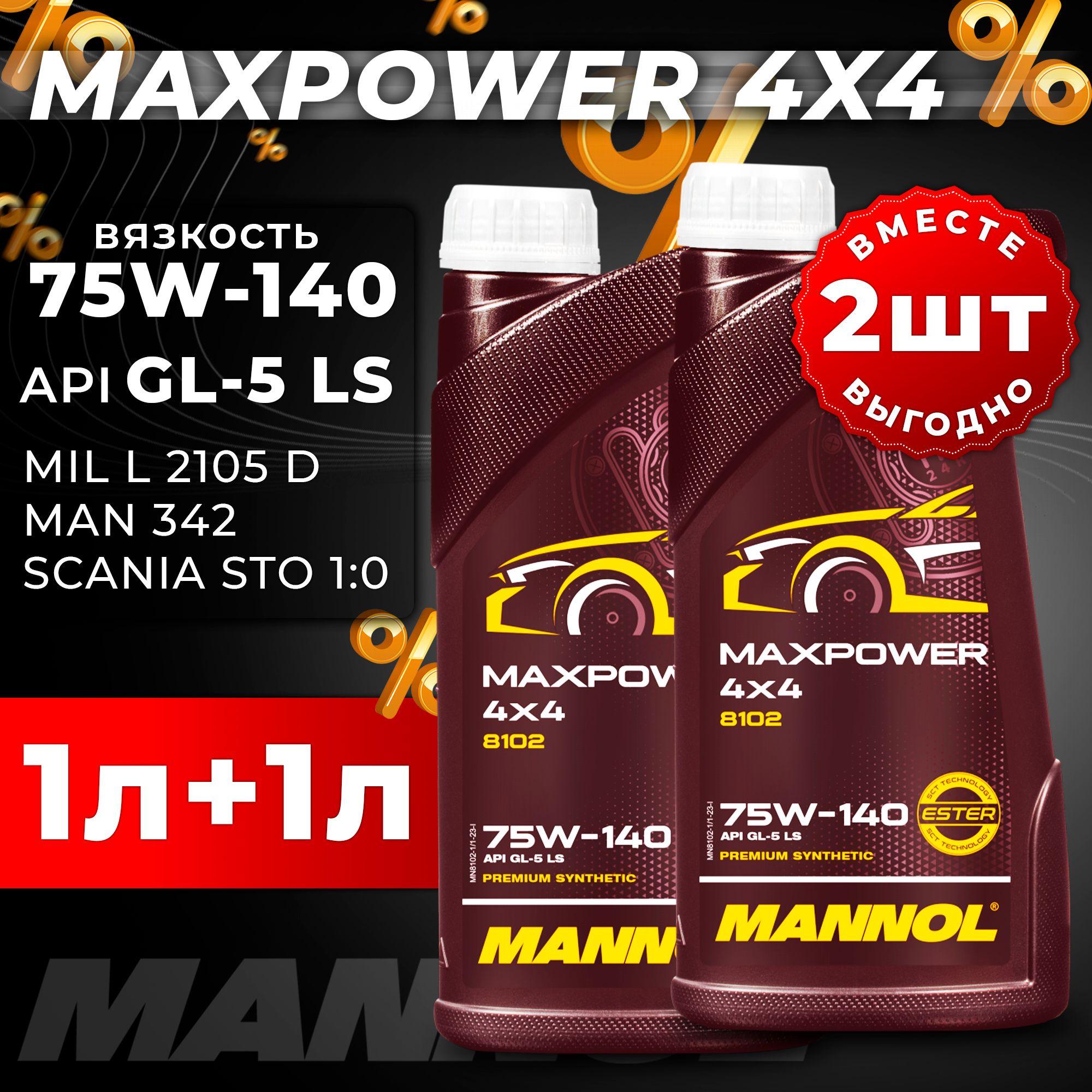 Масло трансмиссионное 75W-140 Maxpower4X4 2л(1+1л) API: GL-5 LS MANNOL MN8102-1