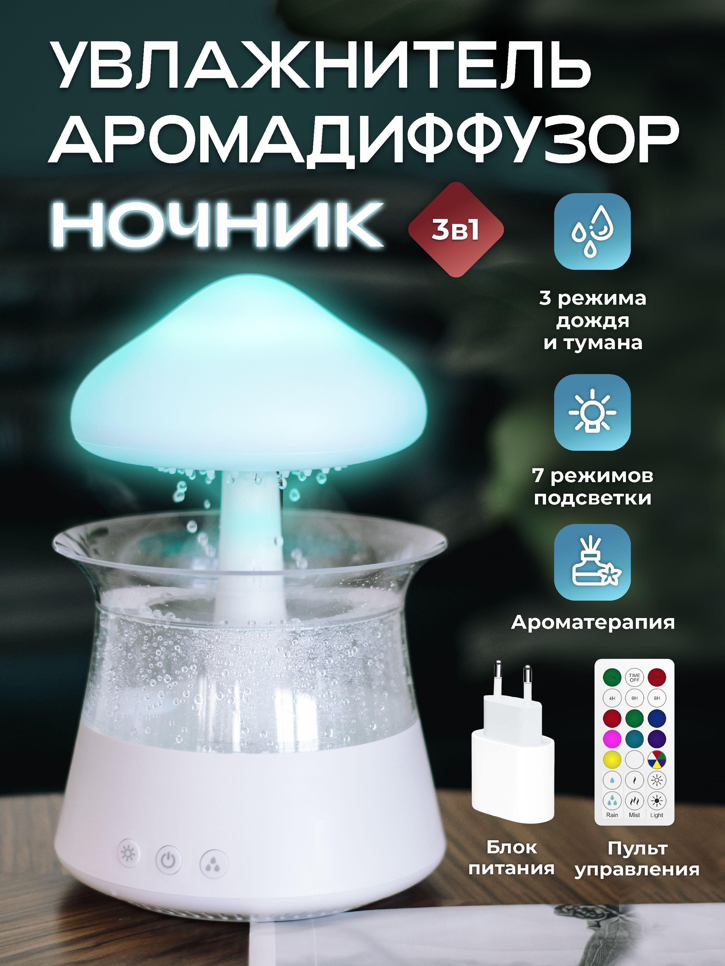 https://cdn1.ozone.ru/s3/multimedia-1-c/7154825844.jpg