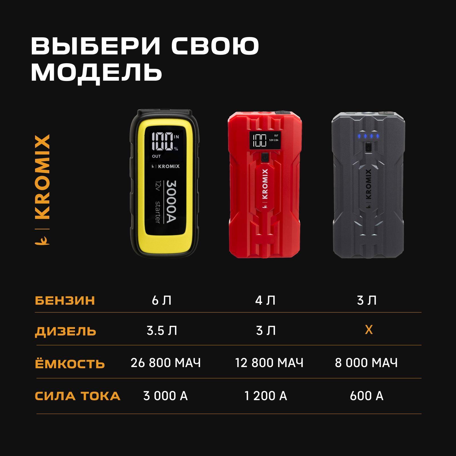 https://cdn1.ozone.ru/s3/multimedia-1-c/7163685660.jpg