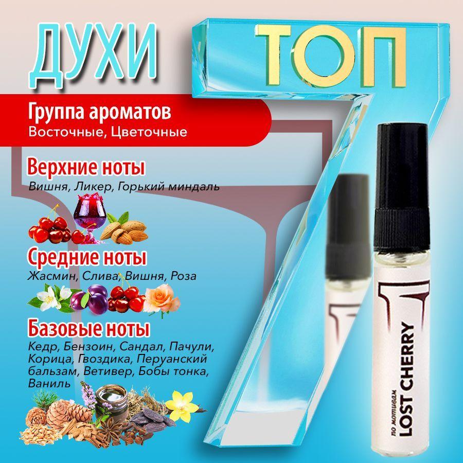 https://cdn1.ozone.ru/s3/multimedia-1-c/7176744948.jpg