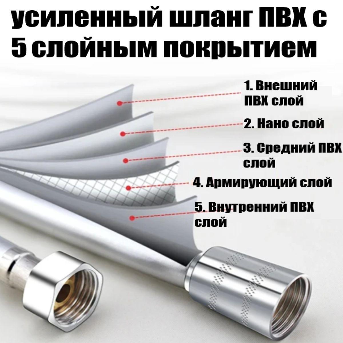 https://cdn1.ozone.ru/s3/multimedia-1-c/7191799356.jpg