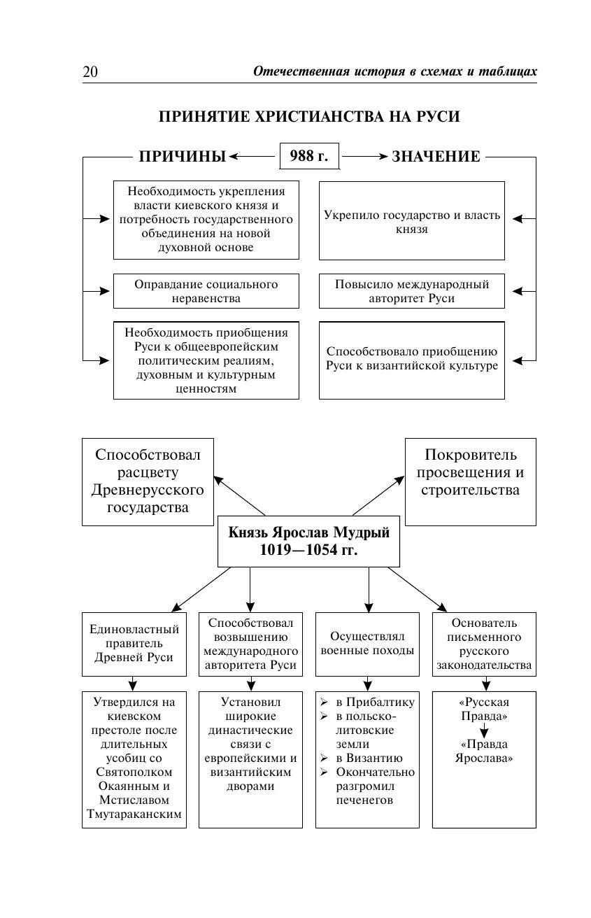 https://cdn1.ozone.ru/s3/multimedia-1-c/7196145240.jpg