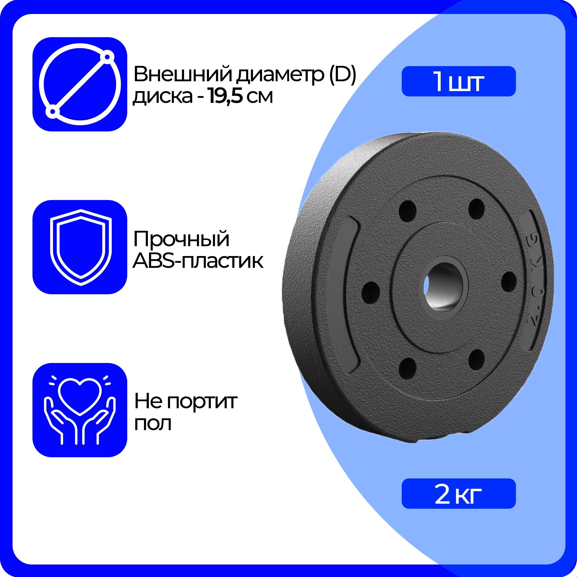 Диск (блин) 2 кг, композитный, для гантелей URM, 19.5 см, черный