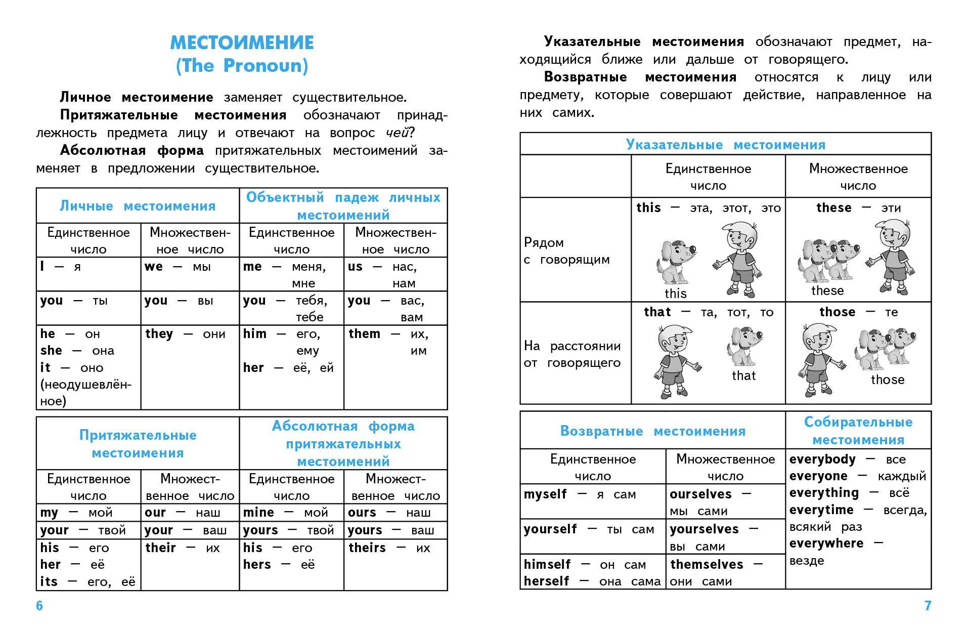 https://cdn1.ozone.ru/s3/multimedia-1-d/7028781601.jpg