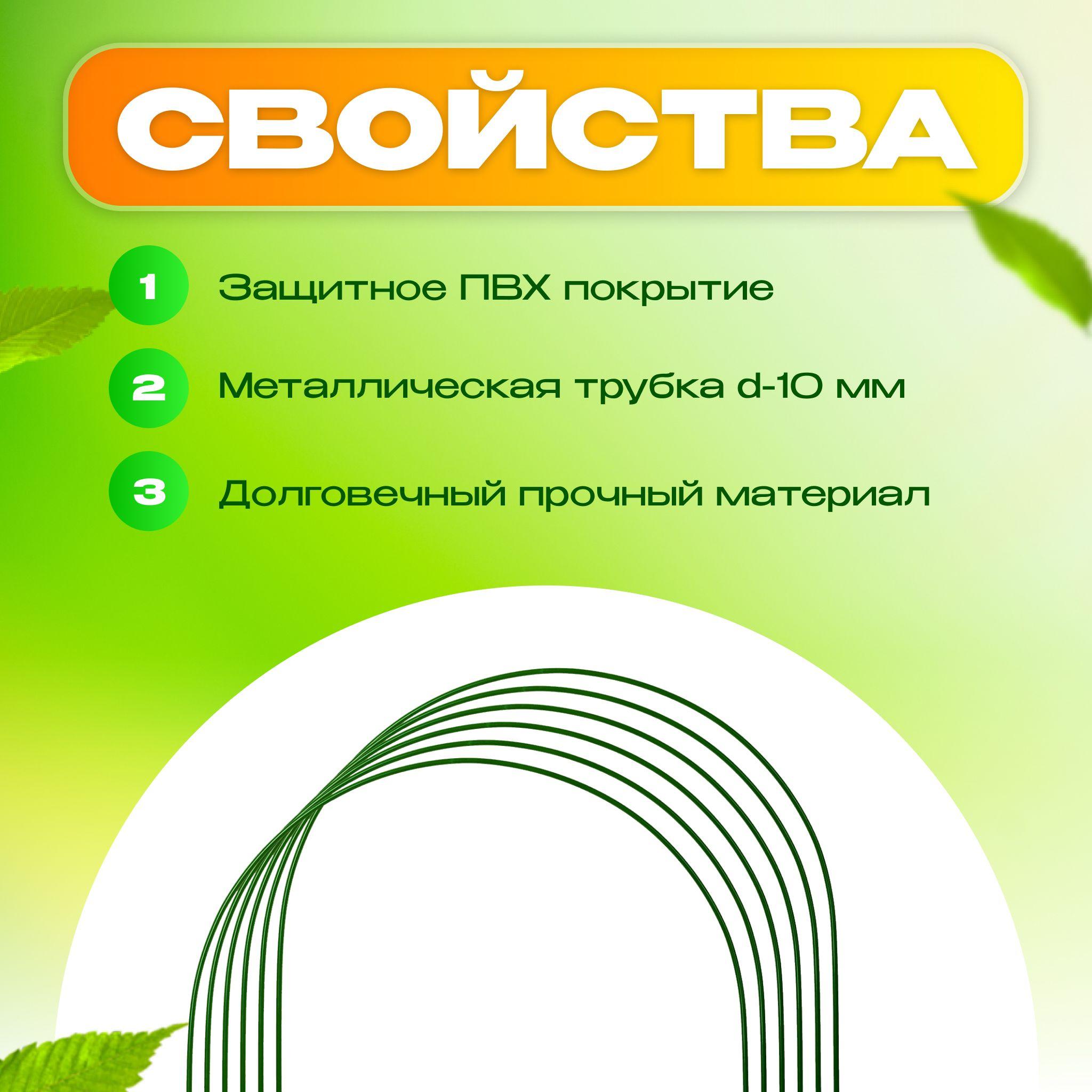 https://cdn1.ozone.ru/s3/multimedia-1-d/7049770969.jpg