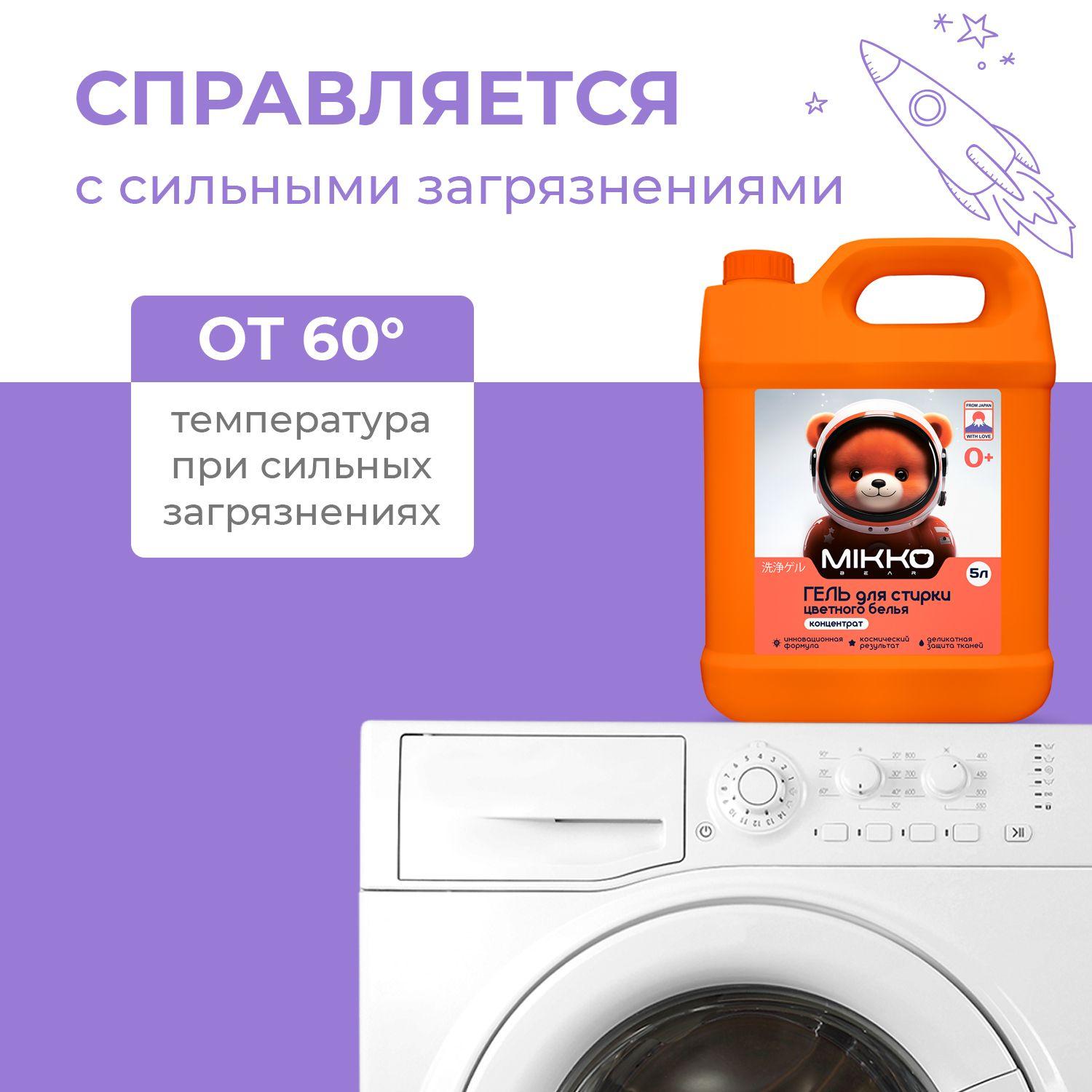 https://cdn1.ozone.ru/s3/multimedia-1-d/7050978769.jpg