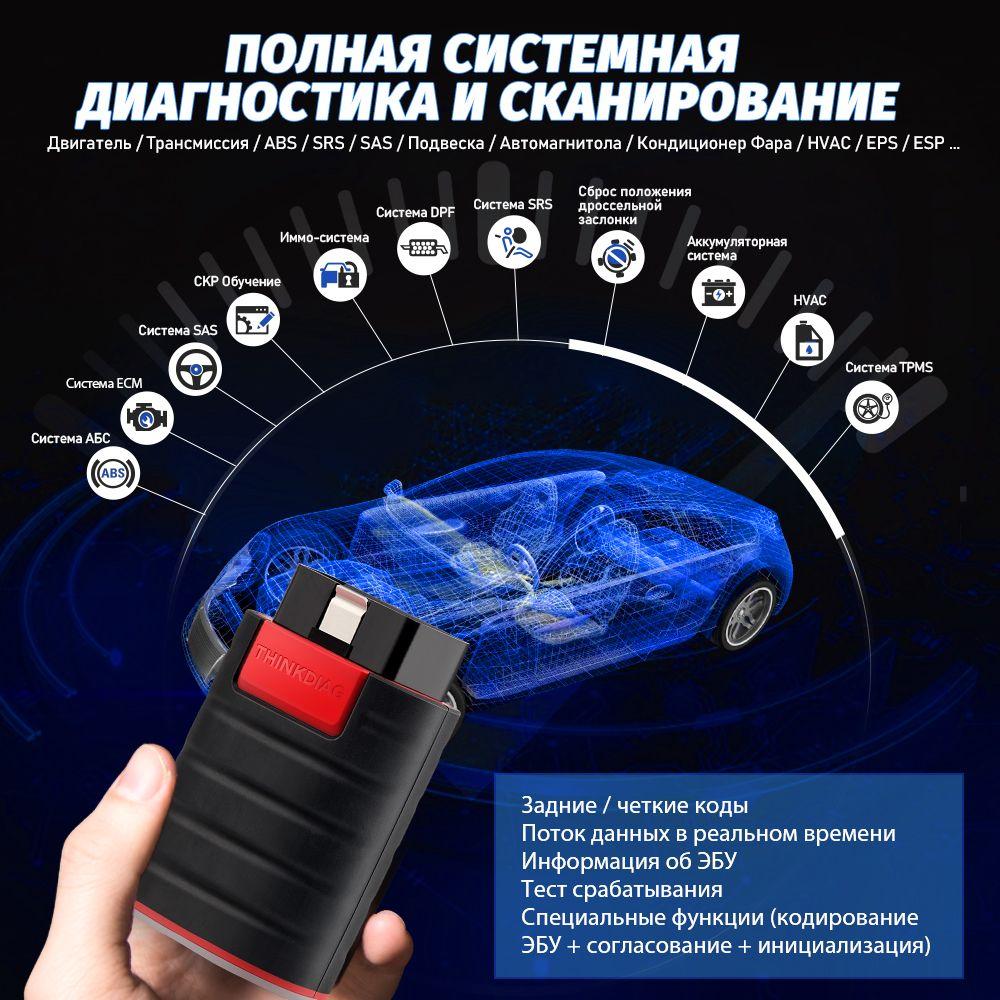 https://cdn1.ozone.ru/s3/multimedia-1-d/7065794209.jpg