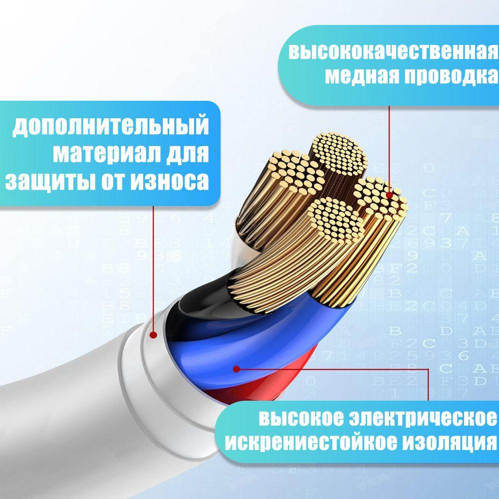 https://cdn1.ozone.ru/s3/multimedia-1-d/7068618913.jpg