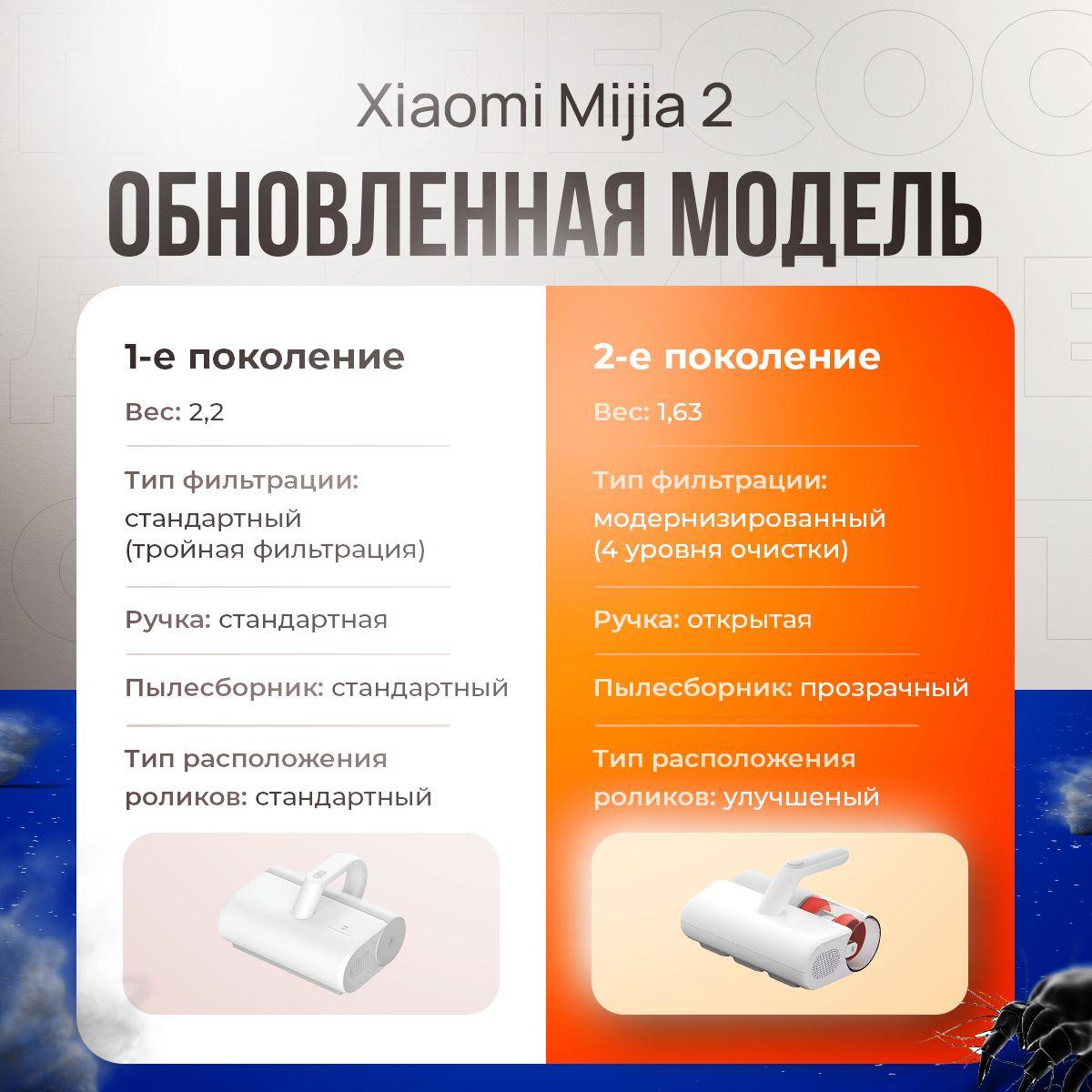 https://cdn1.ozone.ru/s3/multimedia-1-d/7080607597.jpg