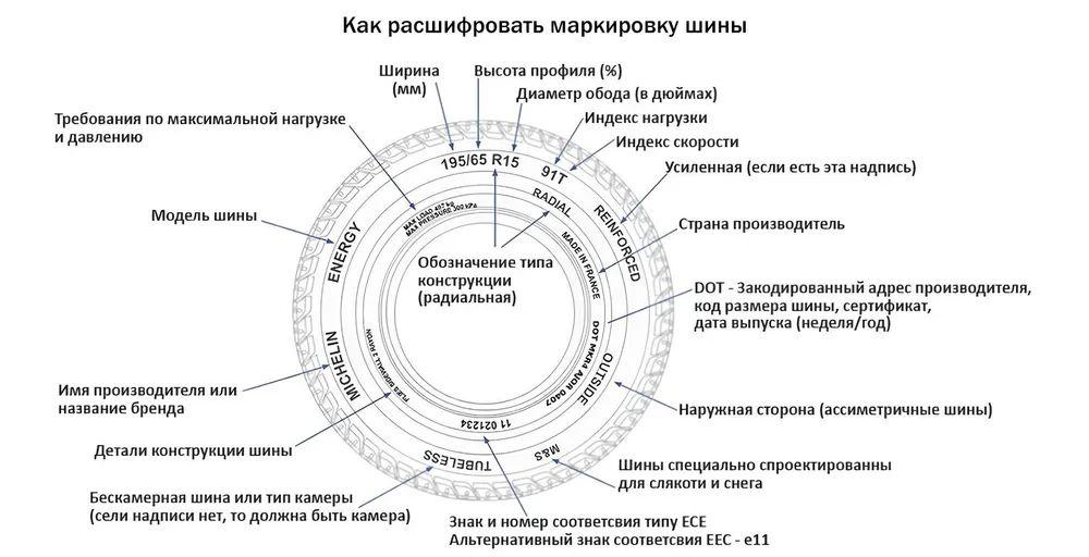 https://cdn1.ozone.ru/s3/multimedia-1-d/7090189825.jpg