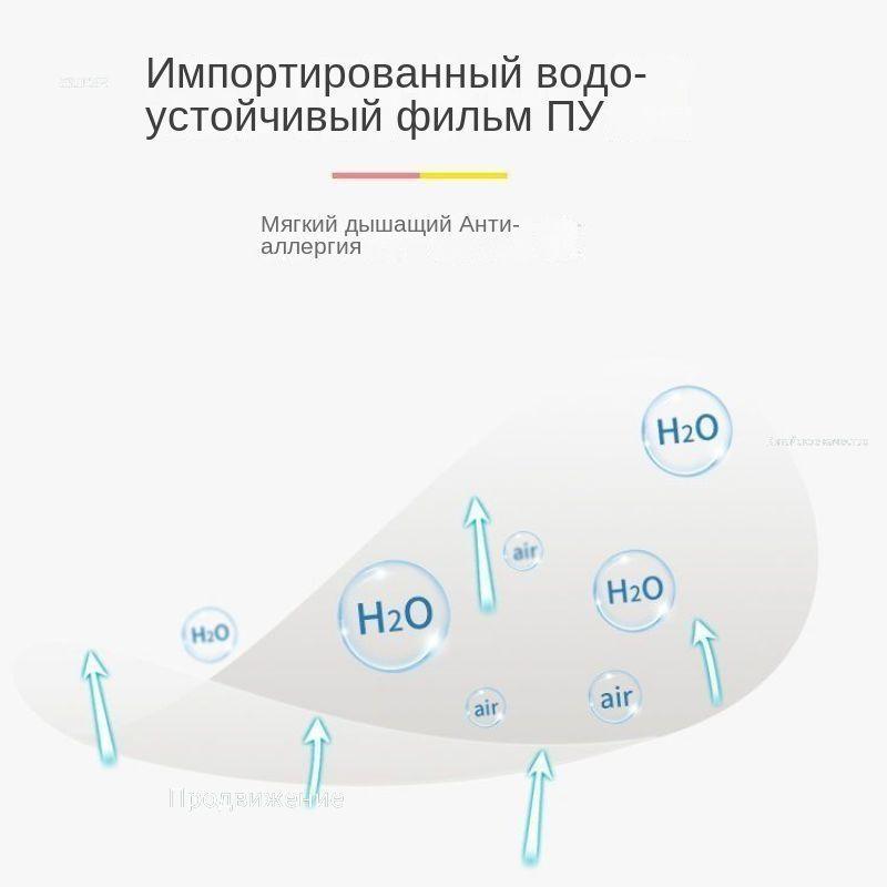 https://cdn1.ozone.ru/s3/multimedia-1-d/7104182053.jpg