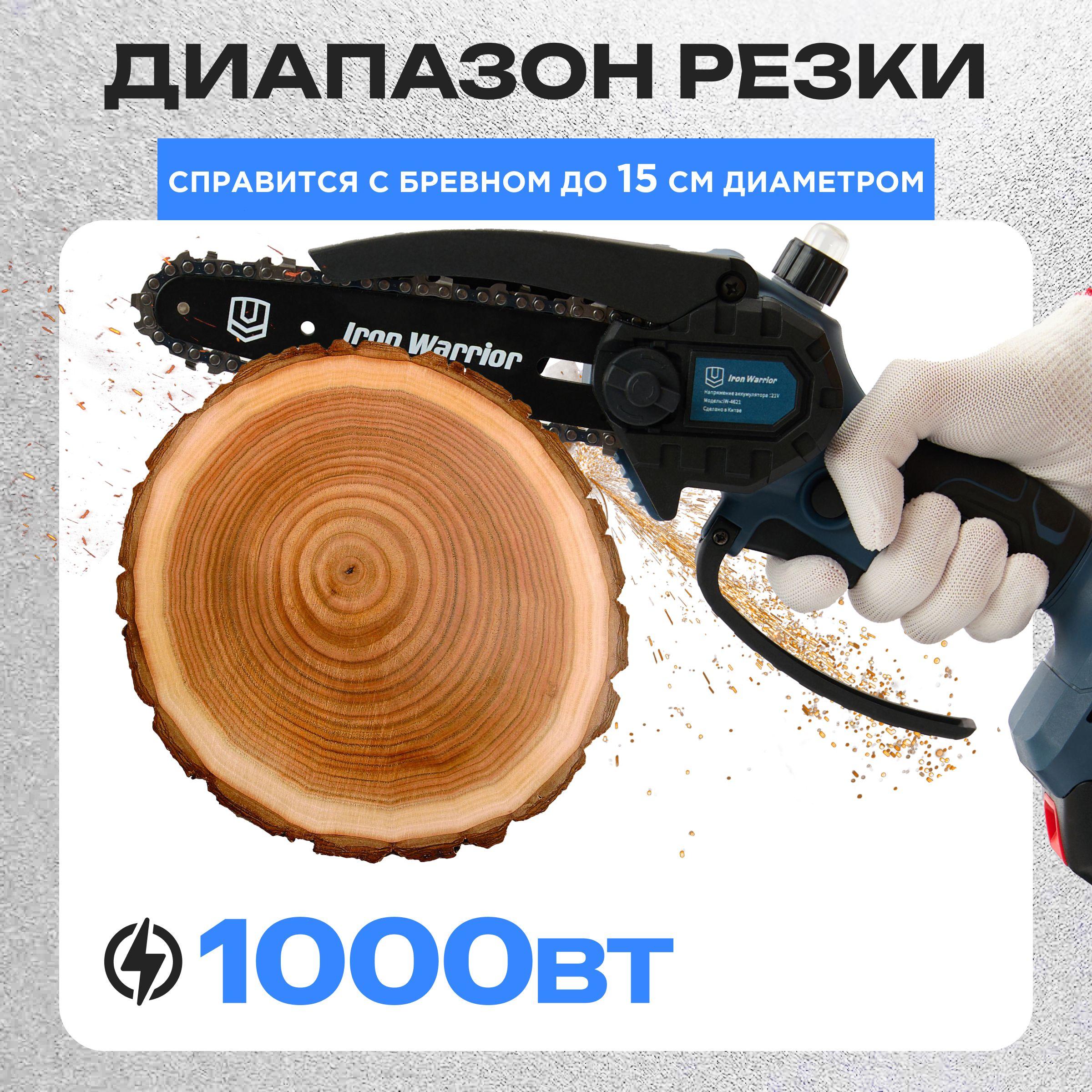 https://cdn1.ozone.ru/s3/multimedia-1-d/7106317285.jpg