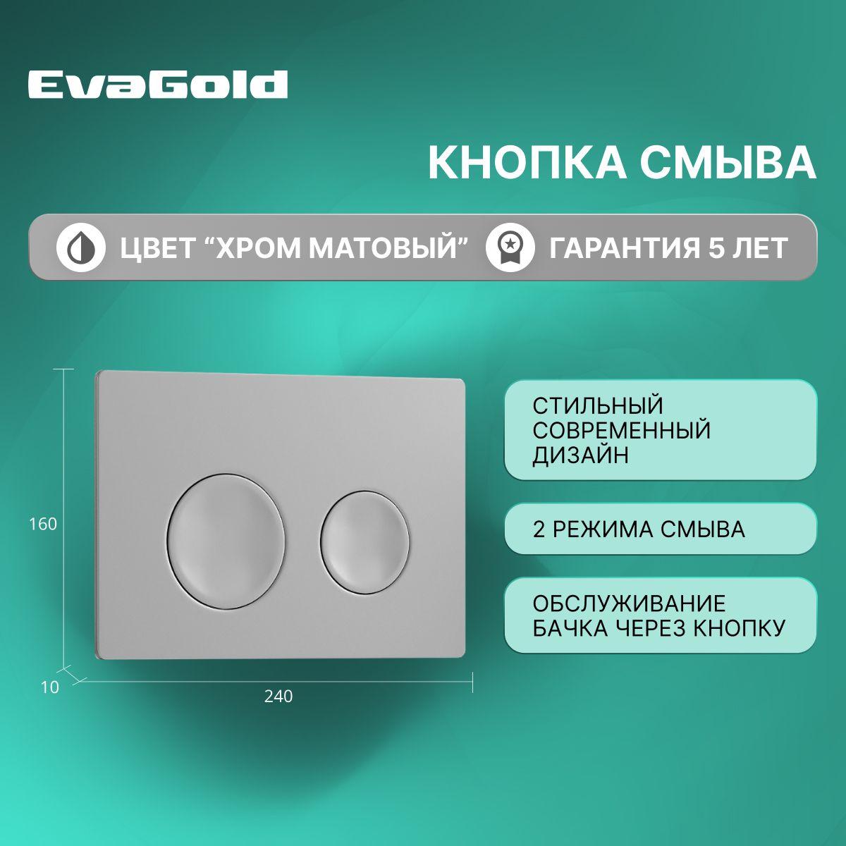 https://cdn1.ozone.ru/s3/multimedia-1-d/7115108269.jpg