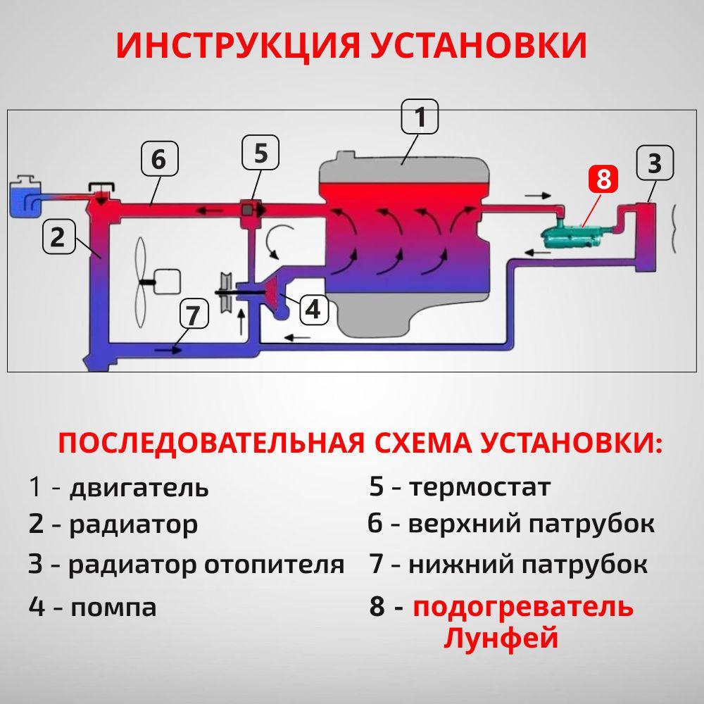 https://cdn1.ozone.ru/s3/multimedia-1-d/7125002113.jpg