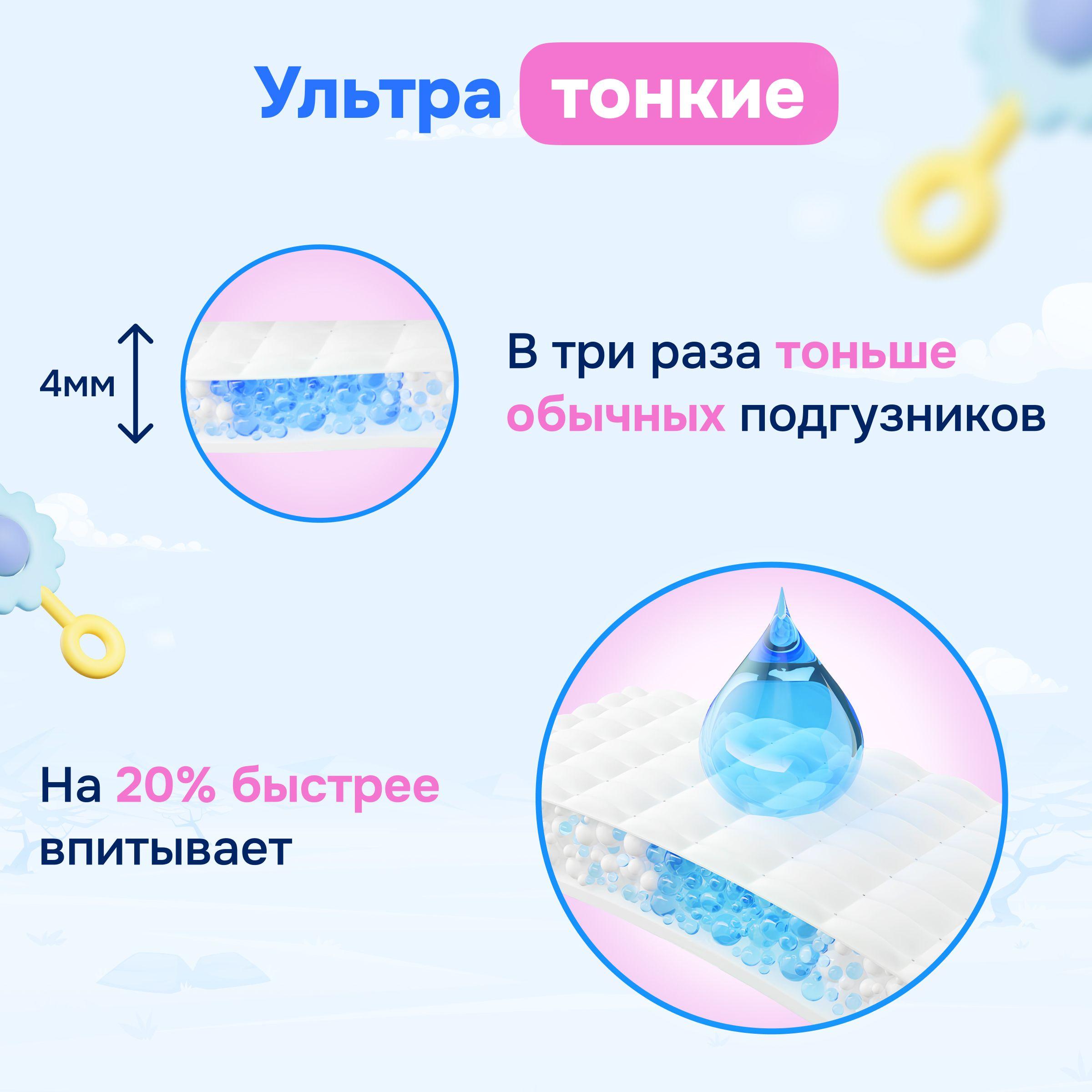 https://cdn1.ozone.ru/s3/multimedia-1-d/7127136589.jpg