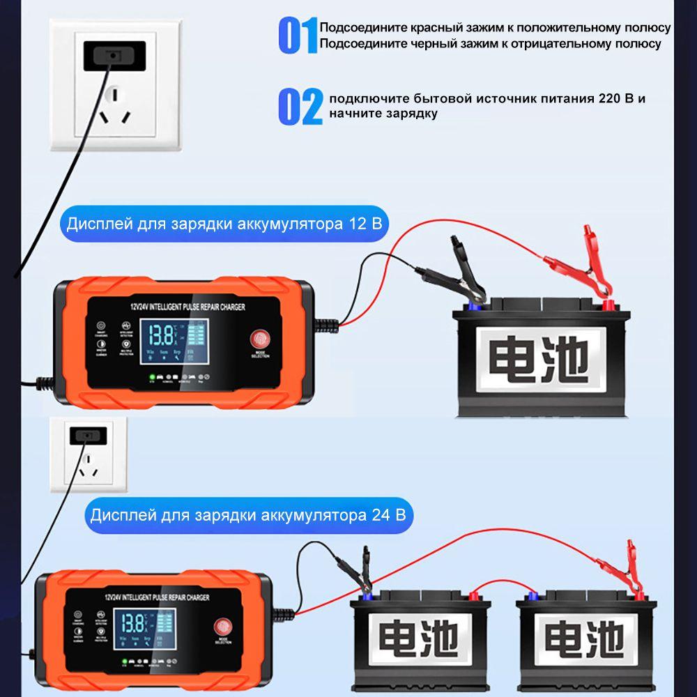 https://cdn1.ozone.ru/s3/multimedia-1-d/7145806045.jpg