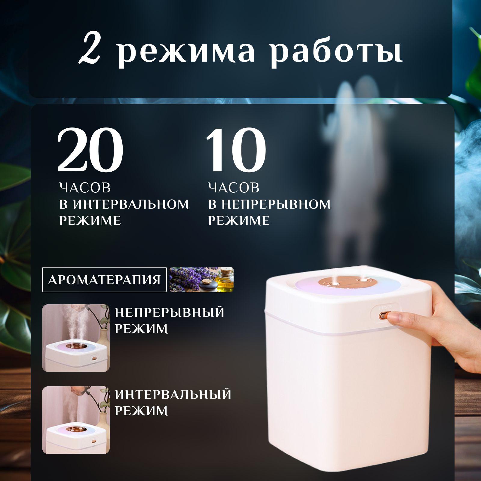 https://cdn1.ozone.ru/s3/multimedia-1-d/7152771829.jpg