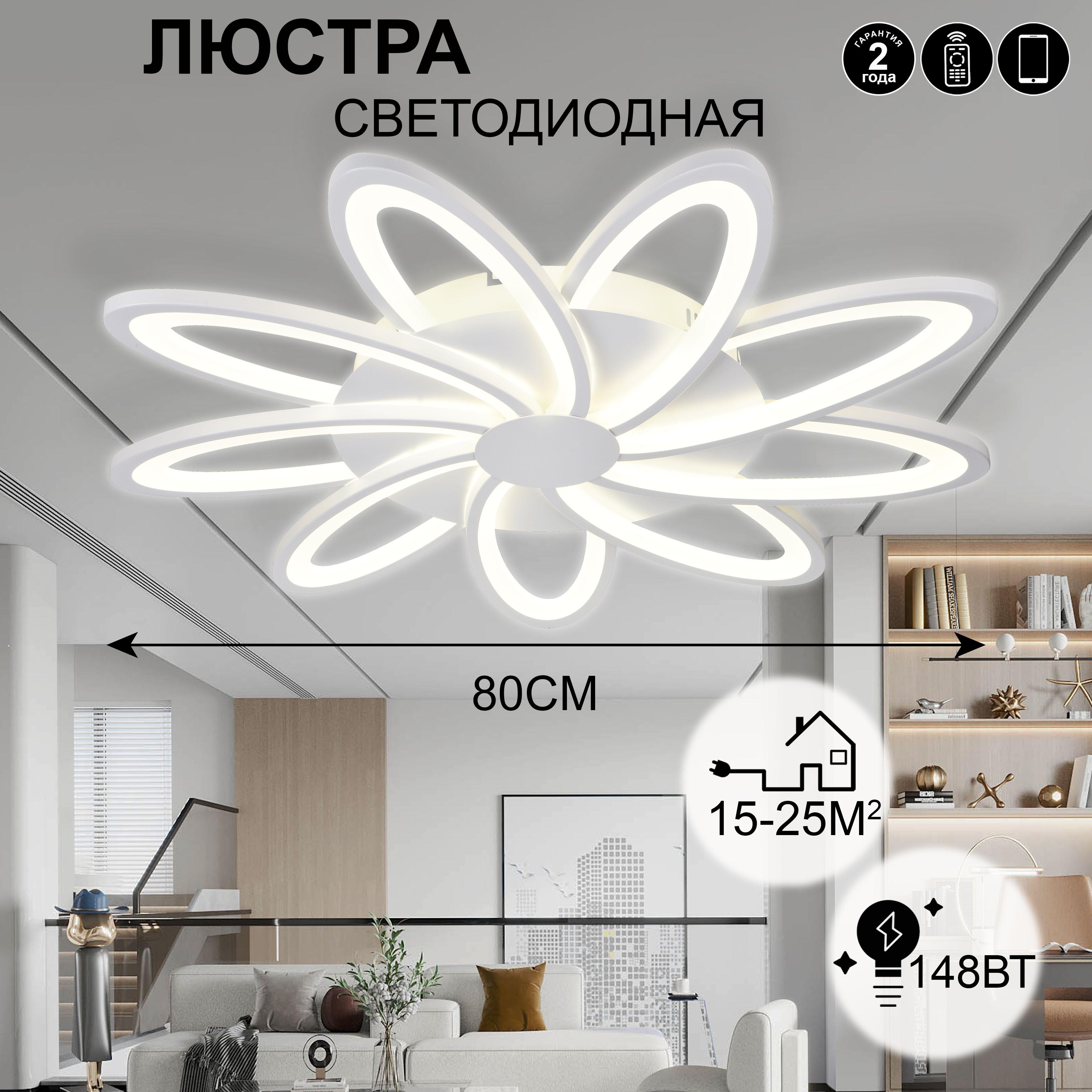 https://cdn1.ozone.ru/s3/multimedia-1-e/6986876738.jpg