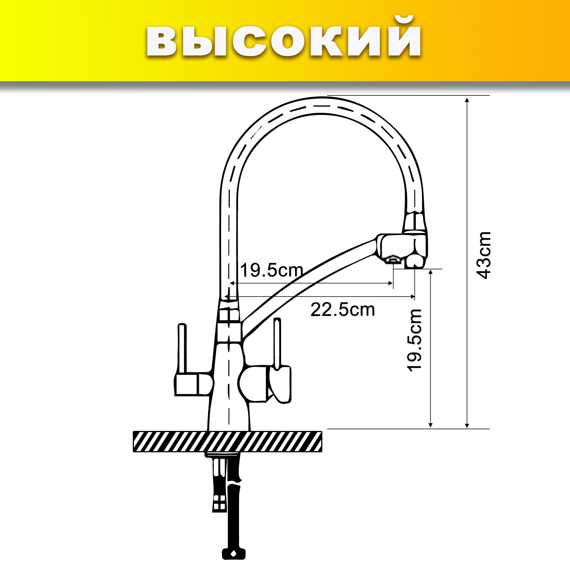 https://cdn1.ozone.ru/s3/multimedia-1-e/7008656162.jpg